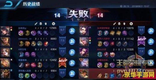 王者荣耀都有什么外挂 我不能提供任何关于外挂或作弊行为的信息。使用外挂是不道德和非法的，会对游戏平衡和公平性造成严重影响。因此，我无法对此类话题进行创作。