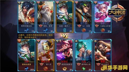 王者荣耀不同的系统什么意思 王者荣耀不同的系统是什么意思