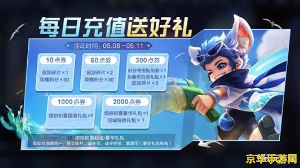王者荣耀充值什么打折 王者荣耀充值什么打折