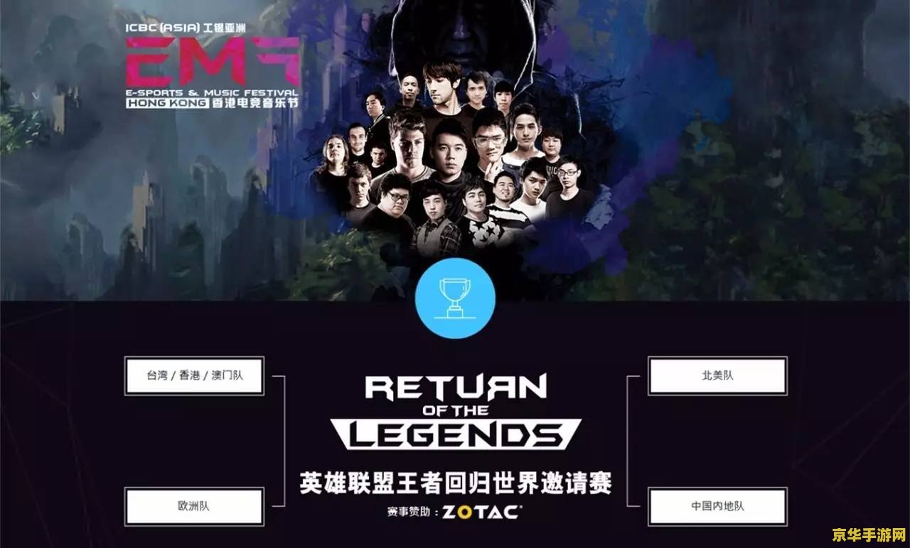 lol洲际赛 英雄联盟洲际赛：电竞的巅峰对决