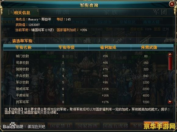 御龙在天扇子怎么加点 御龙在天扇子加点攻略