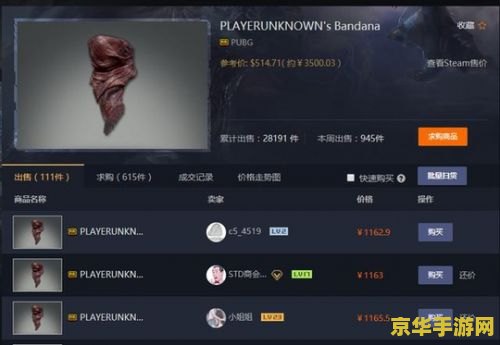 绝地求生饰品交易 绝地求生饰品交易：游戏内外的财富之路