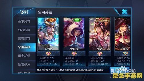 王者荣耀上面的数字是什么 王者荣耀上面的数字是什么