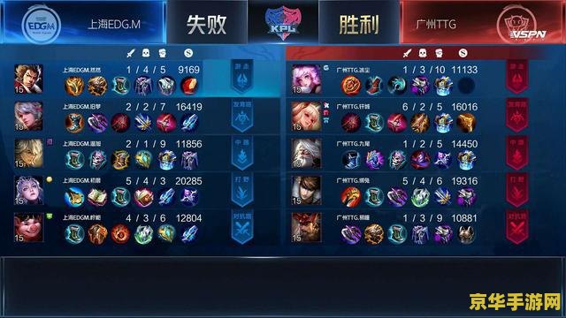 王者荣耀旧梦什么城 王者荣耀：旧梦之城