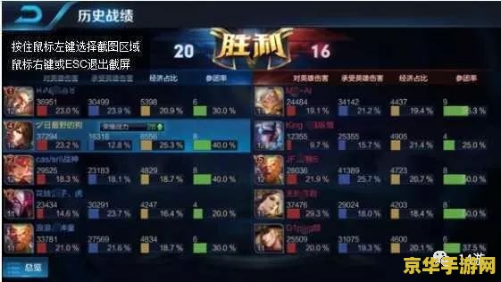 王者荣耀什么是mvp模式 王者荣耀中的MVP模式：定义、规则与影响