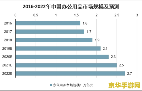 奥杜尔掉落 奥杜尔掉落物品深度解析