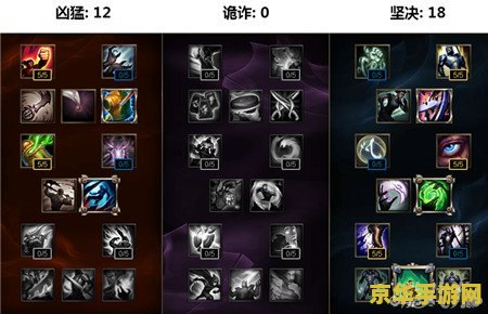 英雄联盟乌迪尔阵容 英雄联盟乌迪尔阵容：无畏战神，掌控全场