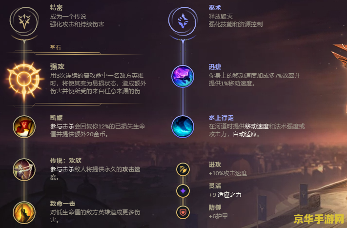 英雄联盟乌迪尔阵容 英雄联盟乌迪尔阵容：无畏战神，掌控全场