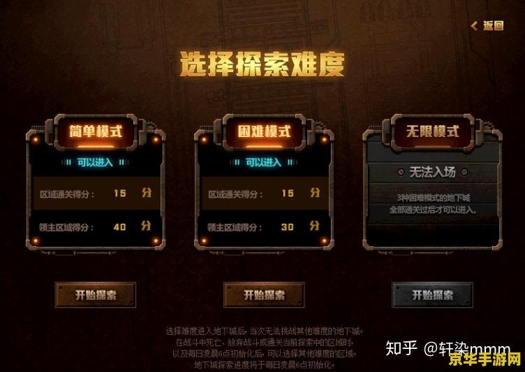 dnf解除限制 DNF解除限制：探索无尽的可能