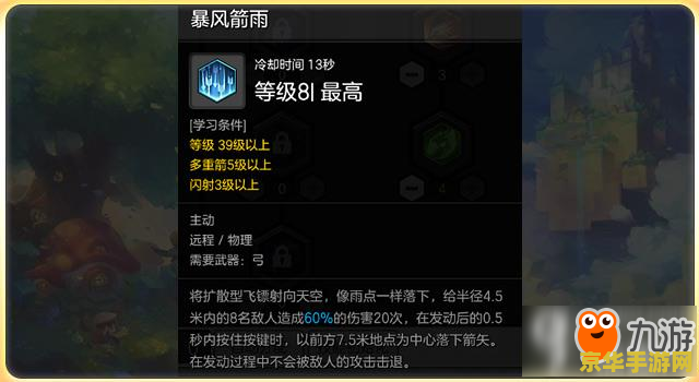 冒险岛弓箭手加点 冒险岛弓箭手加点攻略