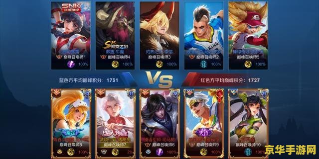 王者荣耀的皮肤什么意思 王者荣耀中的皮肤:不仅仅是外观,更是玩家个性的展现 王者荣耀的皮肤什么意思 王者荣耀中的皮肤:不仅仅是外观,更是玩家个性的展现