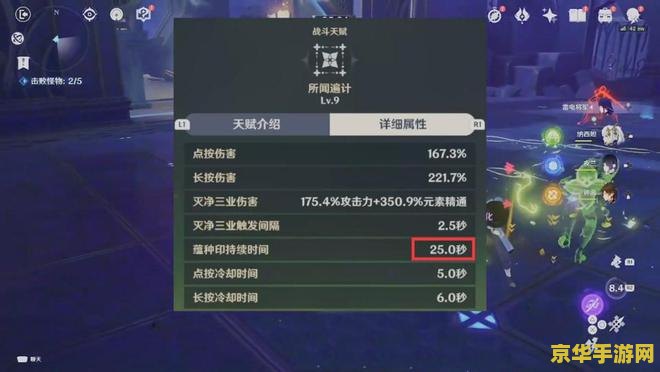 原神草神天赋升级材料 原神草神天赋升级材料详解