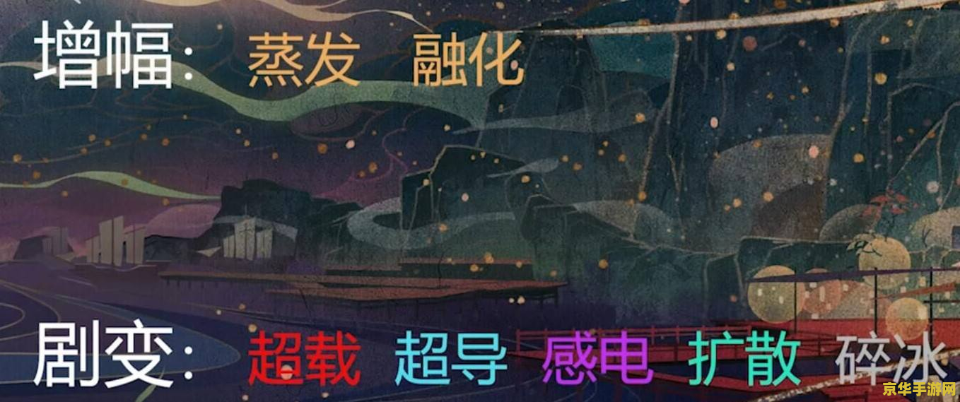 原神雪山左上角石板解密 原神雪山左上角石板解密探索