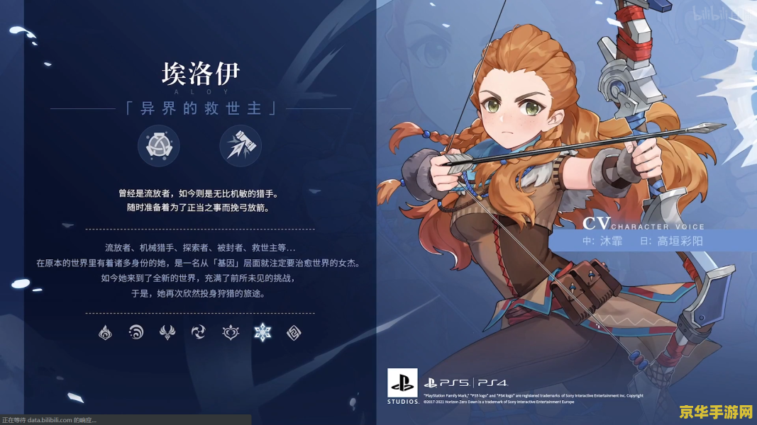 原神埃洛伊是谁 原神中的埃洛伊：来自异世界的神秘角色深度解析
