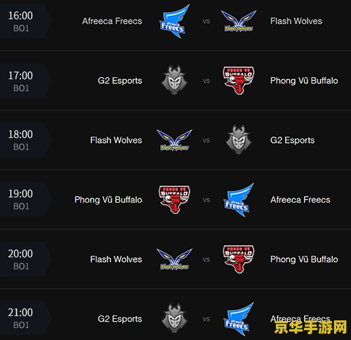 腾讯直播lol 腾讯直播LOL：电竞盛宴，激战正酣