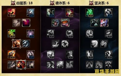 英雄联盟今天维护吗5月20 英雄联盟5月20日维护公告及游戏内容深度解析