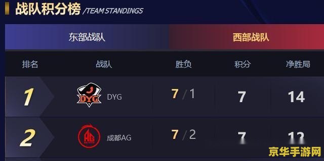 王者荣耀战队教练是什么 王者荣耀战队教练的角色与重要性