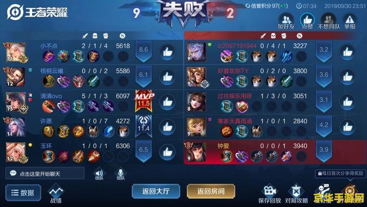 王者荣耀百星王者是什么水平 王者荣耀百星王者：荣耀之巅的精英实力