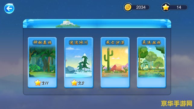 冒险岛小不点 冒险岛小不点：奇幻之旅的开始