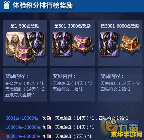 王者荣耀官网体验服什么时候开 王者荣耀官网体验服开放时间揭秘