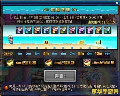 dnf充值活动 dnf充值活动盛宴：优惠多多，奖励丰厚，玩家不容错过！