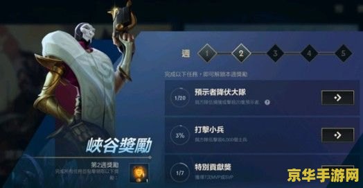 英雄联盟手游的峡谷先锋是什么 英雄联盟手游：峡谷先锋的战略意义与影响