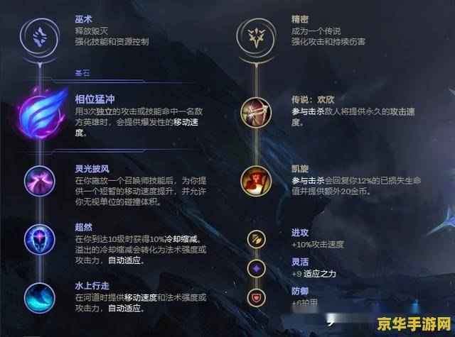 lol挖掘机 LOL挖掘机：深度解析游戏中的关键角色与战略地位