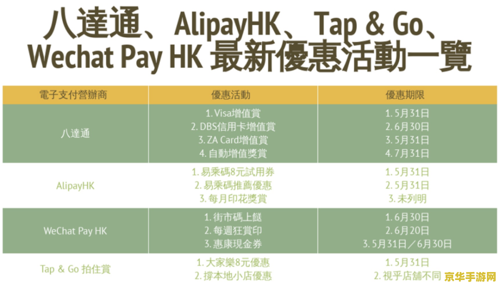 腾讯qq2014 &lt;h3&gt;腾讯QQ2014：经典游戏回顾与未来展望&lt;/h3&gt;
