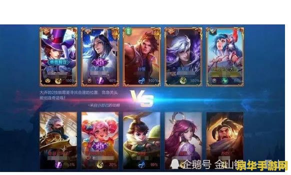 王者荣耀红色边框什么段位 王者荣耀红色边框的段位解析