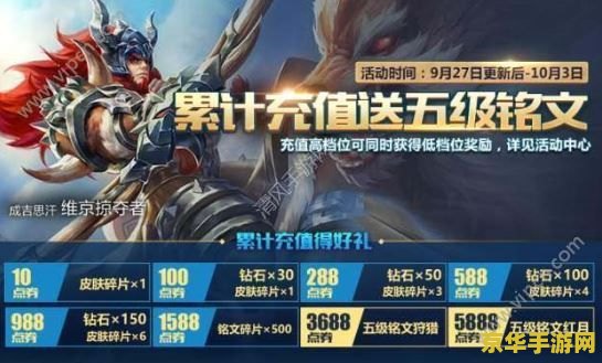 王者荣耀27级是什么水平 王者荣耀27级：中等水平的探险者