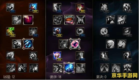 lol乌鸦出装 LOL乌鸦出装指南：深入解析暗影之拳的装备选择