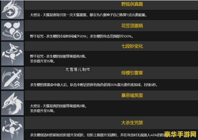 原神生命怎么算 原神生命值计算与影响因素深度解析