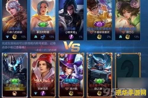 王者荣耀怎么更新 王者荣耀游戏更新全攻略