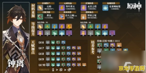 原神钟离天赋属性 原神钟离天赋属性深度解析