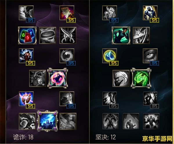 lol挖掘机 LOL挖掘机：深度解析游戏中的关键角色与战略地位