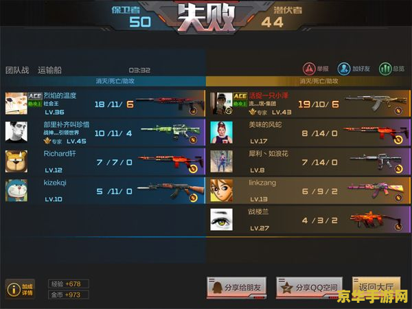 穿越火线枪战王者 穿越火线枪战王者游戏深度解析