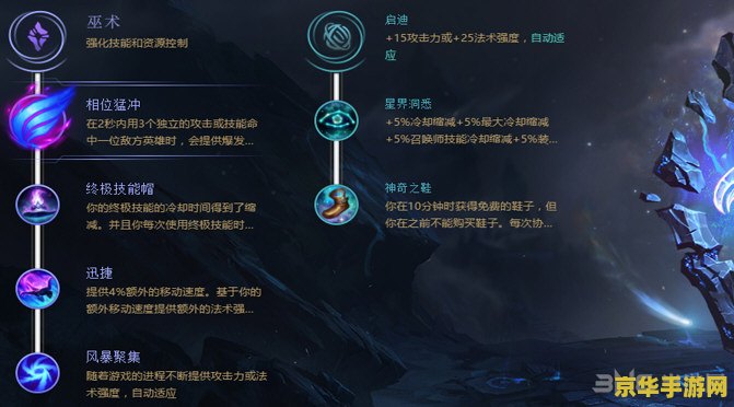 英雄联盟法师通用符文搭配攻略 英雄联盟法师符文搭配全攻略