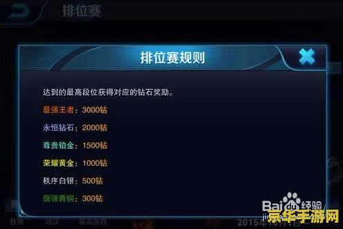 王者荣耀排位怎么晋级 王者荣耀排位晋级攻略