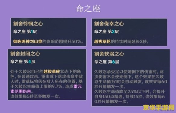 原神为什么25级就升不上去了 原神25级晋升瓶颈解析