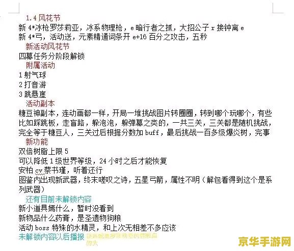 原神风花节纪念气球兑换条件 原神风花节纪念气球兑换条件详解