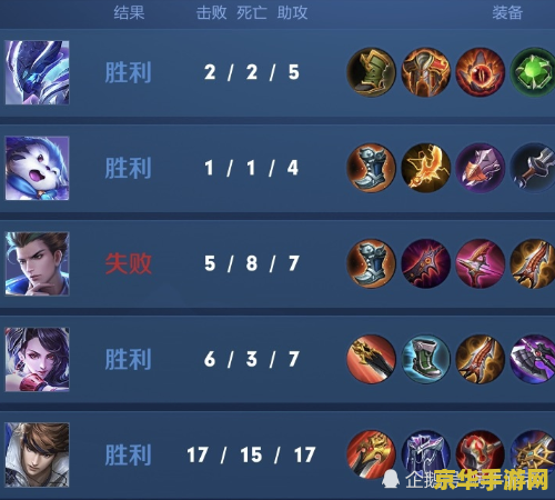 王者荣耀我是坑怎么办 王者荣耀新手攻略：如何摆脱“坑”的困境，成为真正的王者？