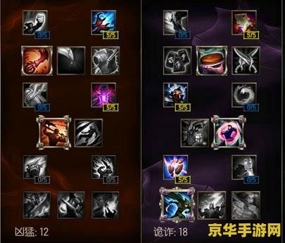 lol瑞兹天赋 LOL瑞兹天赋解析与游戏策略