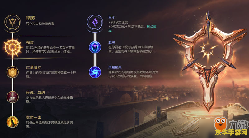 英雄联盟无限火力什么好玩 英雄联盟无限火力：探索最燃玩法，解锁英雄新姿态
