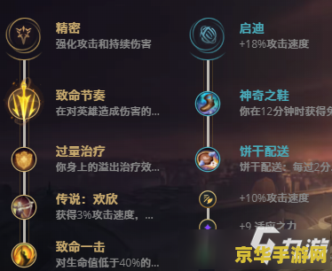 惩戒之箭加点 惩戒之箭加点攻略：探索游戏中的策略与技巧
