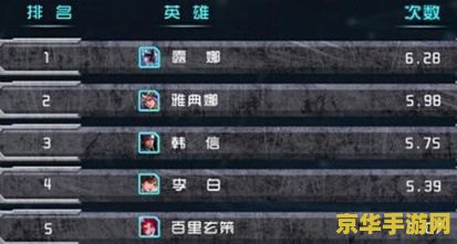 王者荣耀蓝buff怎么看 王者荣耀蓝buff详解：获取、作用与战略意义