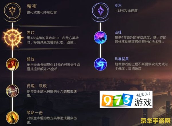英雄联盟的冰心 英雄联盟中的冰心：探索防御装备的魅力与策略