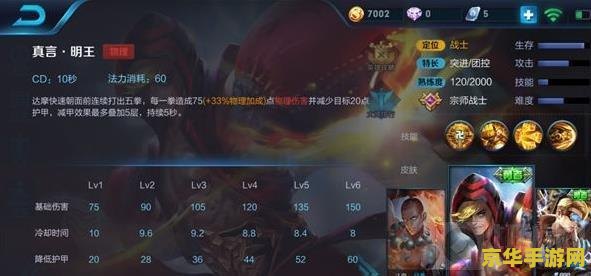 王者荣耀实战怎么出装 王者荣耀实战出装指南