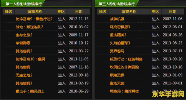 电脑单机游戏排行 电脑单机游戏排行：经典之作与新兴之秀的较量