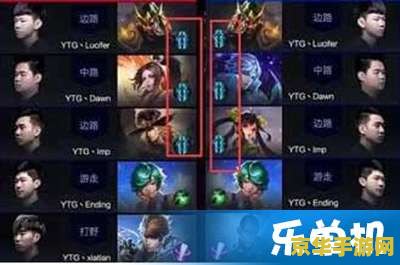 王者荣耀怎么召唤英雄 王者荣耀英雄召唤攻略