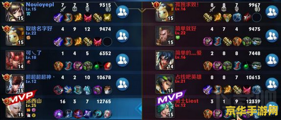 kda王者荣耀怎么算的 KDA王者荣耀如何计算与评估